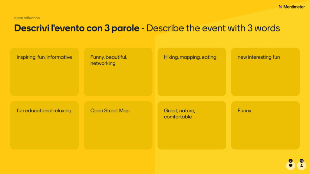 Describe the event in 3 words:
inspiring, fun, informative
Funny, beautiful, networking
Hiking, mapping, eating
new interesting fun
fun educational relaxing
Open Street Map
Great, nature, comfortable
Funny