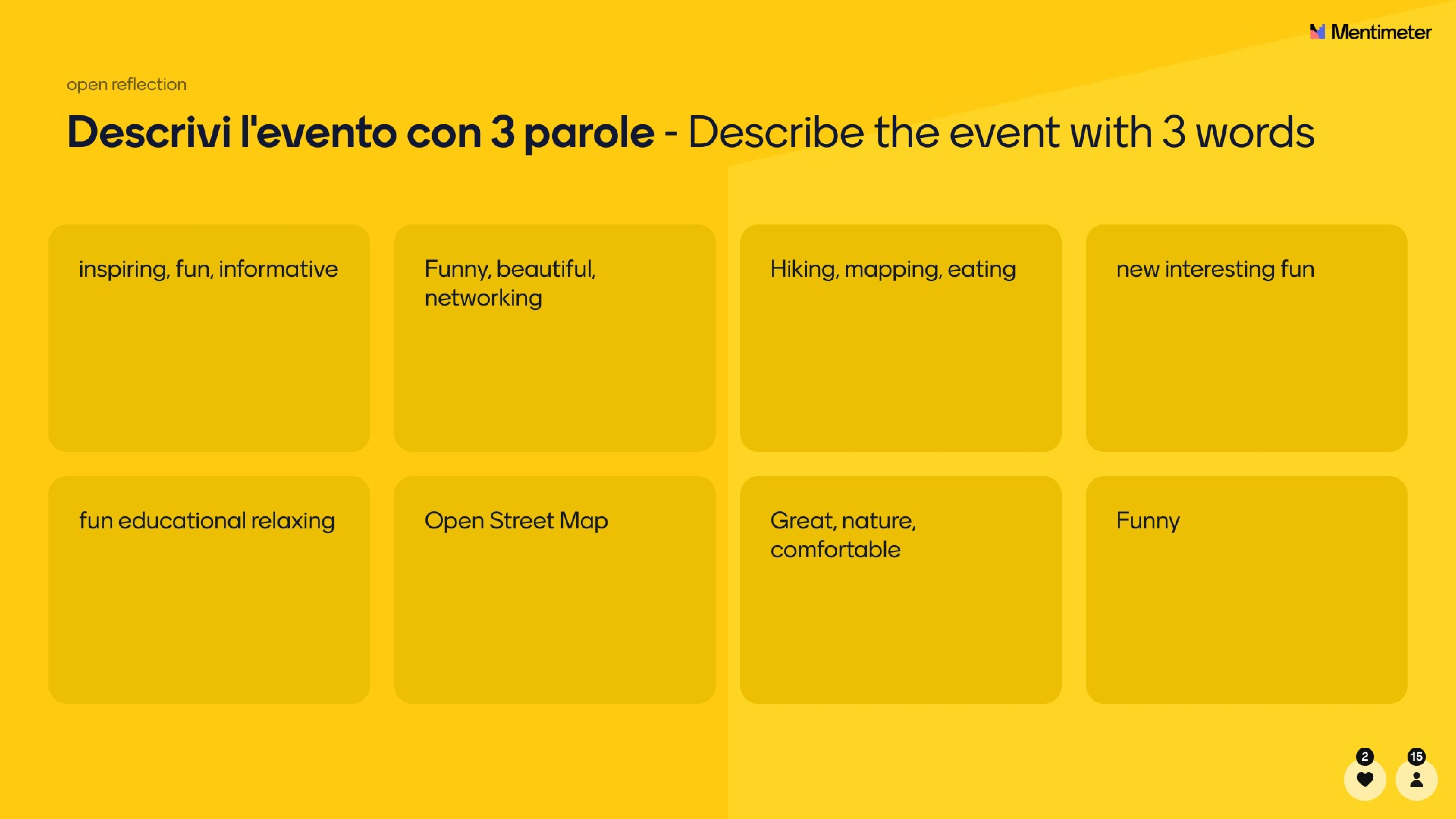 Describe the event in 3 words: inspiring, fun, informative Funny, beautiful, networking Hiking, mapping, eating new interesting fun fun educational relaxing Open Street Map Great, nature, comfortable Funny The participants describe the event with three words